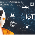 The Internet of Things (IoT): Connecting the World Around Us