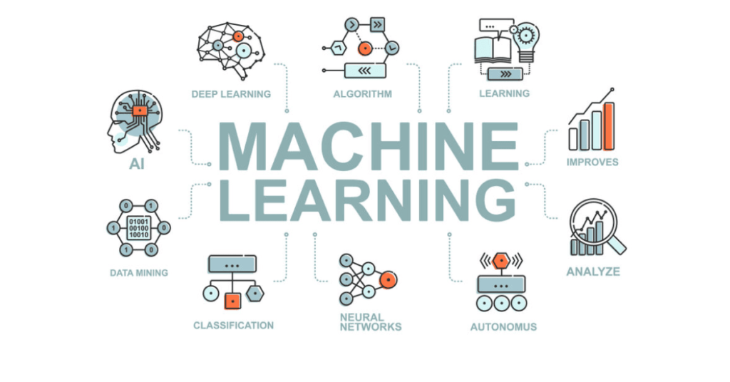 What is Machine Learning?