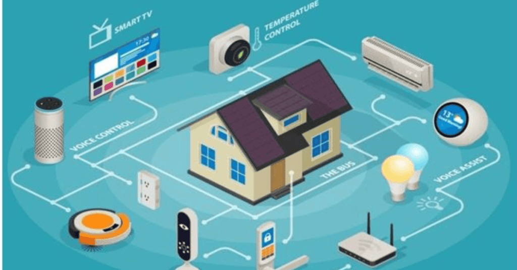 What Are Smart Home Devices?