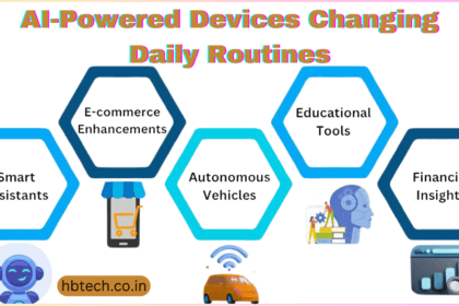 AI-Powered Devices Changing Daily Routines