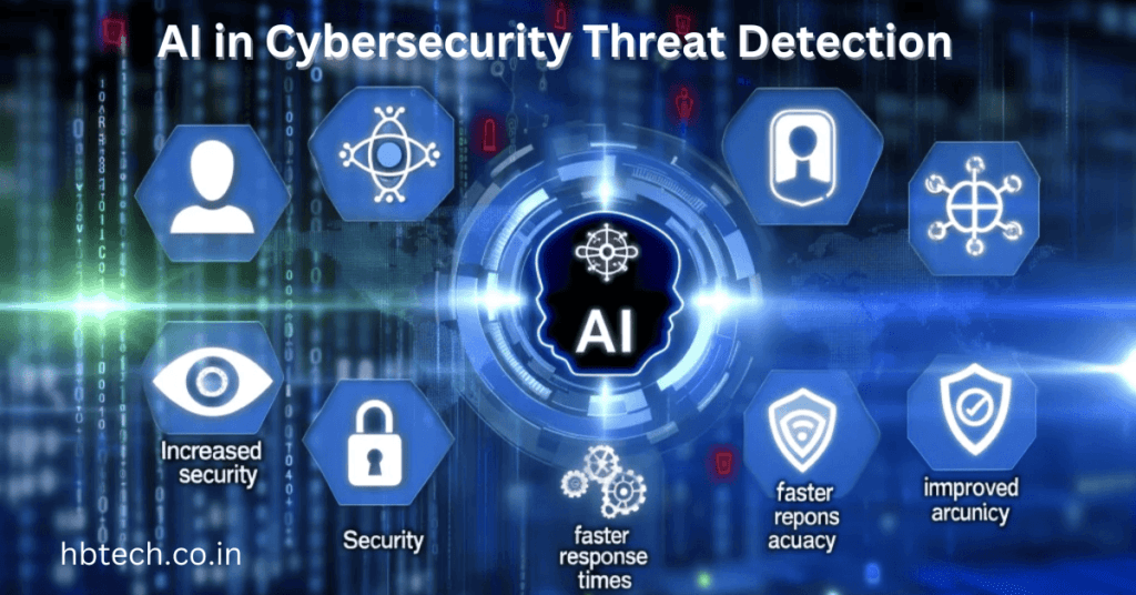 AI in Cybersecurity Threat Detection