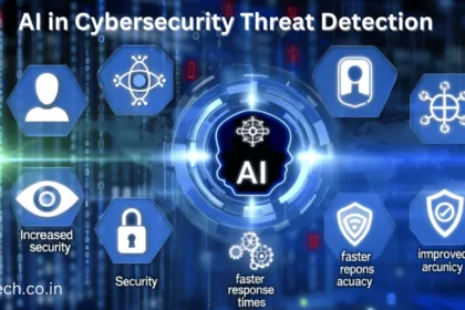 AI in Cybersecurity Threat Detection