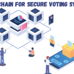 Blockchain for Secure Voting Systems