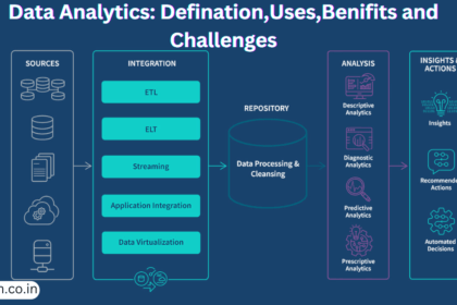 Data Analytics: Defination,Uses,Benifits and Challenges