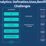 Data Analytics: Defination,Uses,Benifits and Challenges