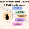 Importance of Personal Development: A Path to Success