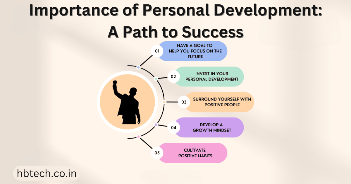 Importance of Personal Development: A Path to Success - HB Tech