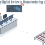 Understanding Digital Twins in Manufacturing and Simulation