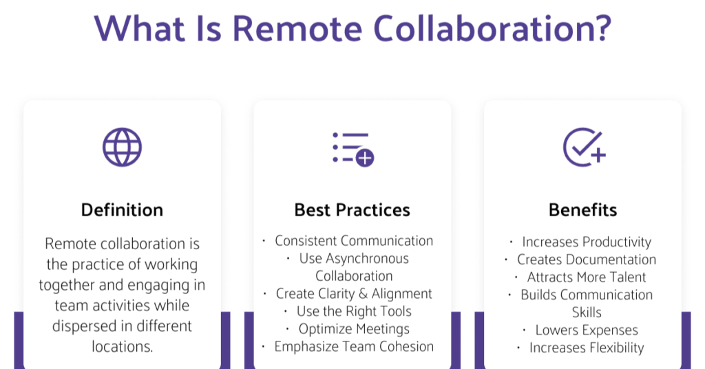 Tech for Remote Collaboration