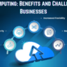 Cloud Computing: Benefits and Challenges for Businesses