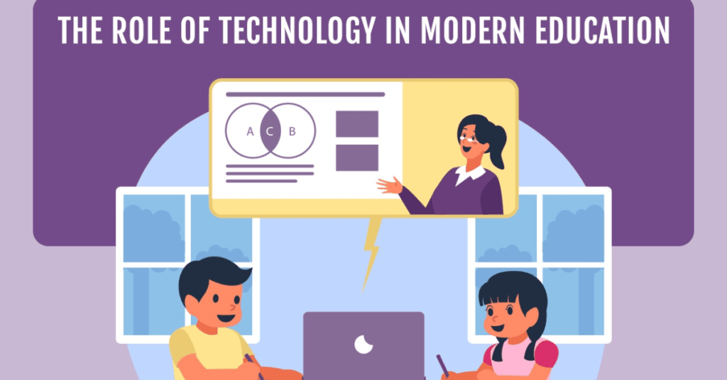 The Role of Technology in Education