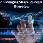 Tata Technologies Share Price: A Market Overview